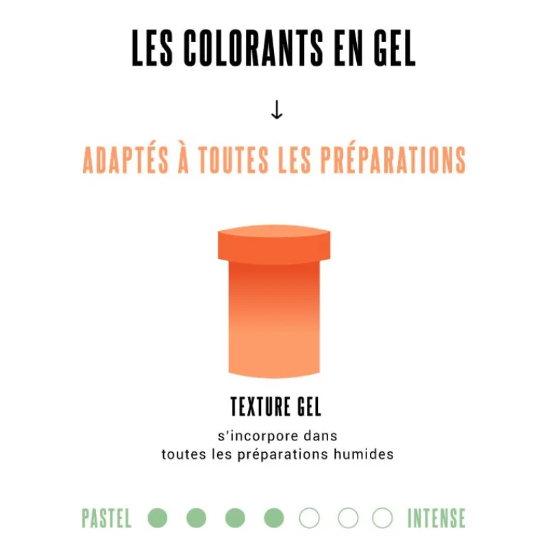 Cerf Dellier Colorant gel rose Patisdécor