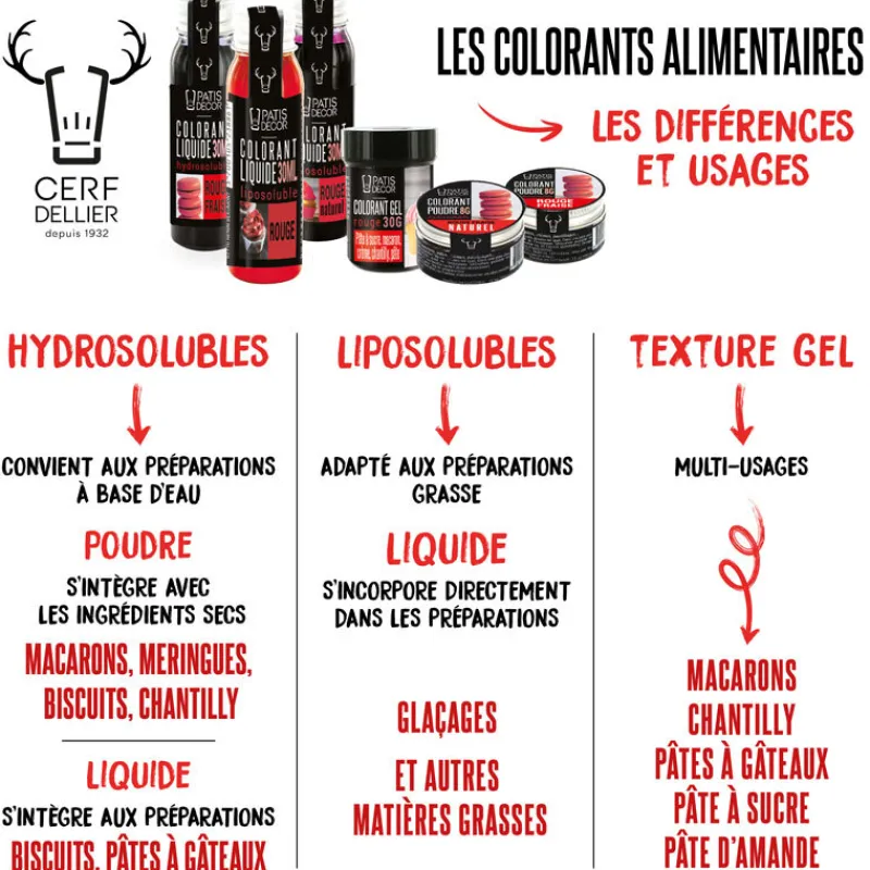 Cerf Dellier Colorant poudre hydrosoluble rouge fraise naturel 8 g