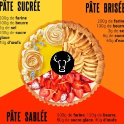 Cerf Dellier Moules à tartelettes carrés antiadhésifs (x6)